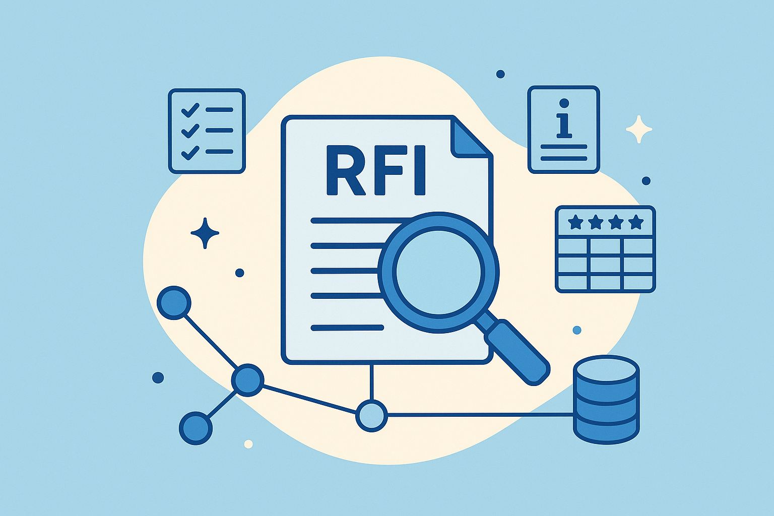 RFI response software guide